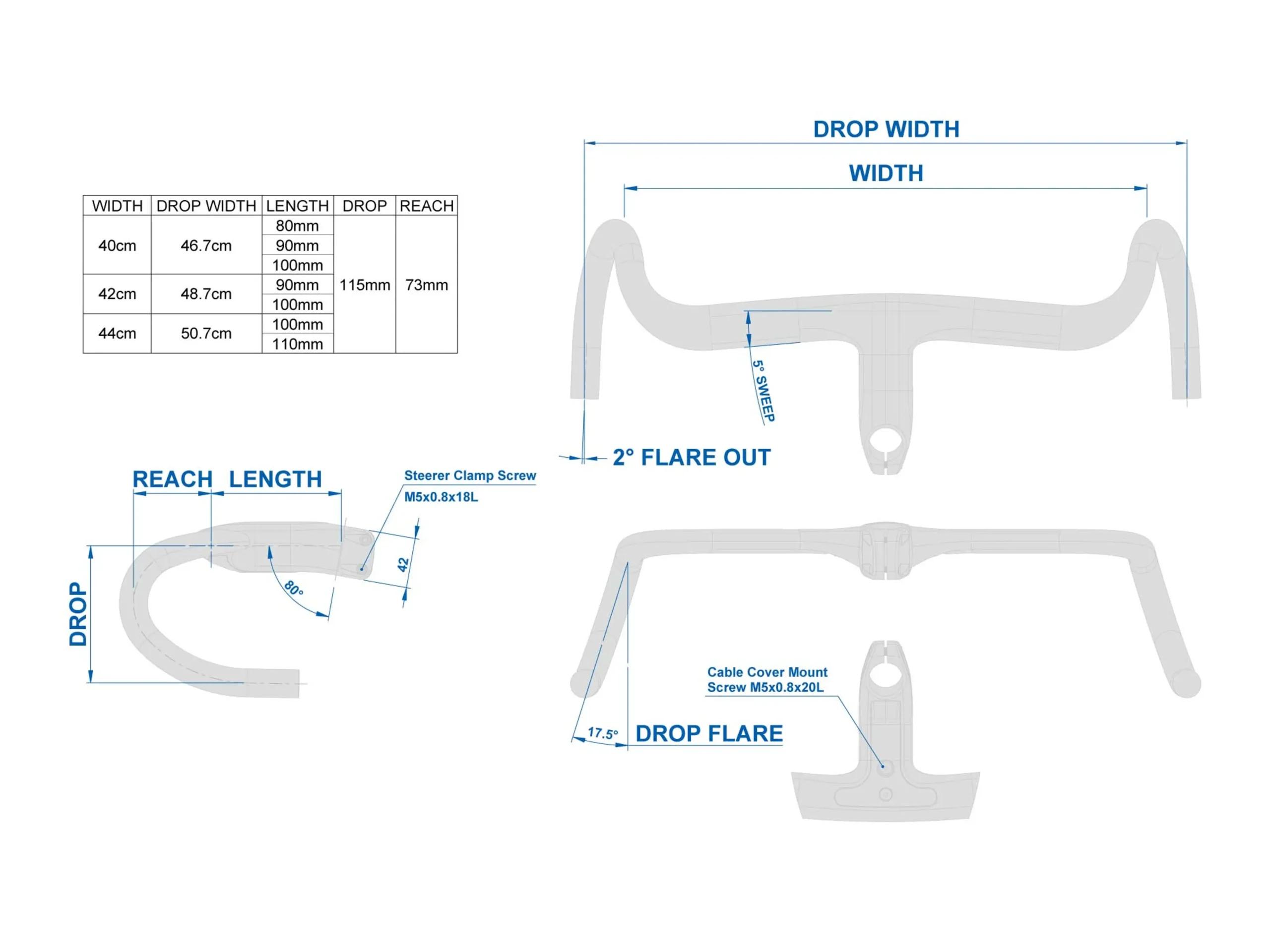 Ritchey Handlebar Butano Ridge Carbon (Gravel) 15 Butano Ridge Tech Draw scaled