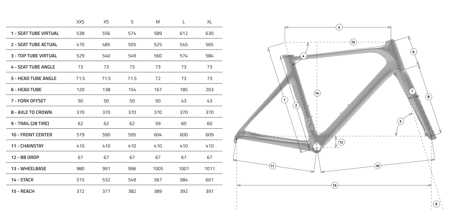 Time Scylon Frameset 15 Scylon Geo sm